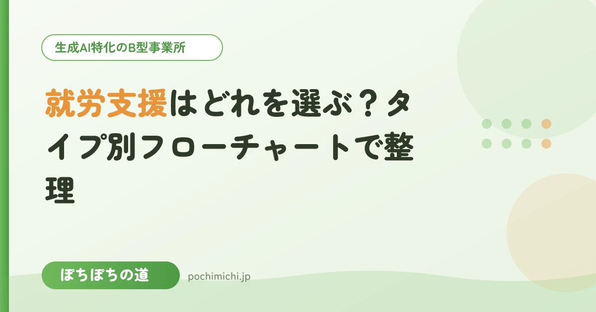 就労支援はどれを選ぶ？タイプ別フローチャートで整理