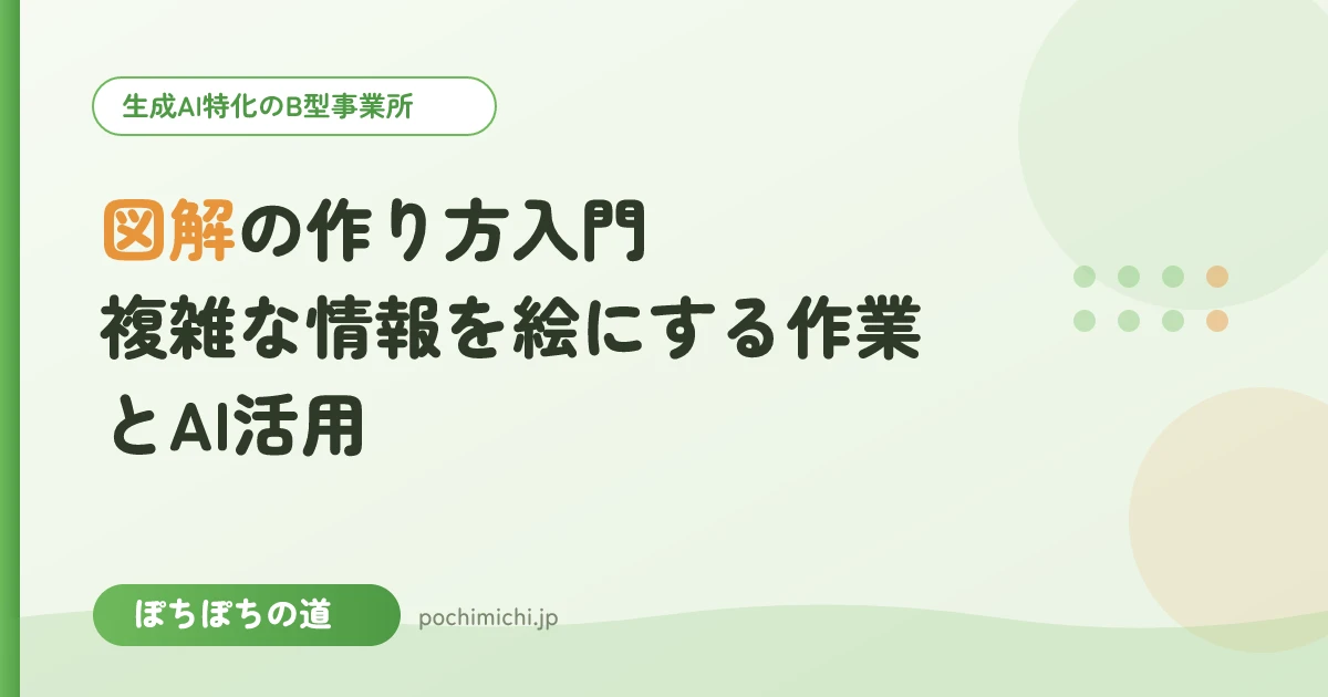 図解の作り方入門|複雑な情報を絵にする作業とAI活用