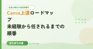 Canva上達ロードマップ｜未経験から任されるまでの順番