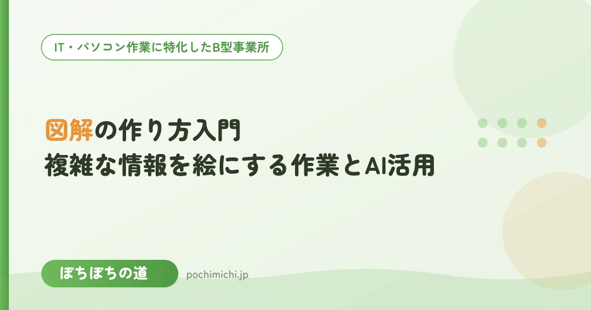 図解の作り方入門|複雑な情報を絵にする作業とAI活用